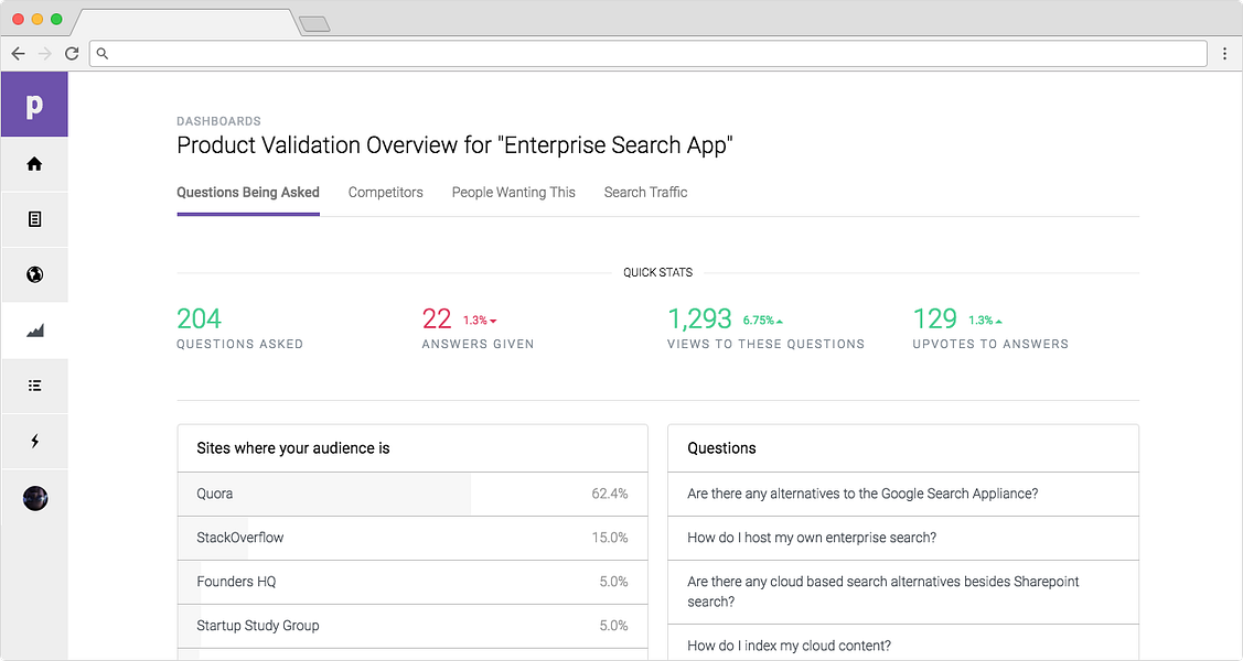 Product Validator