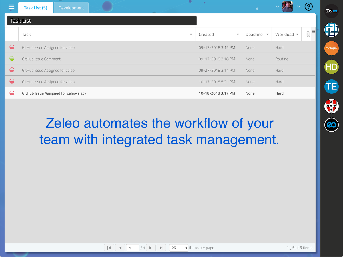 Zeleo: Glue the internet together | BetaList