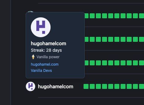 A profile popup displaying user information and project URLs.