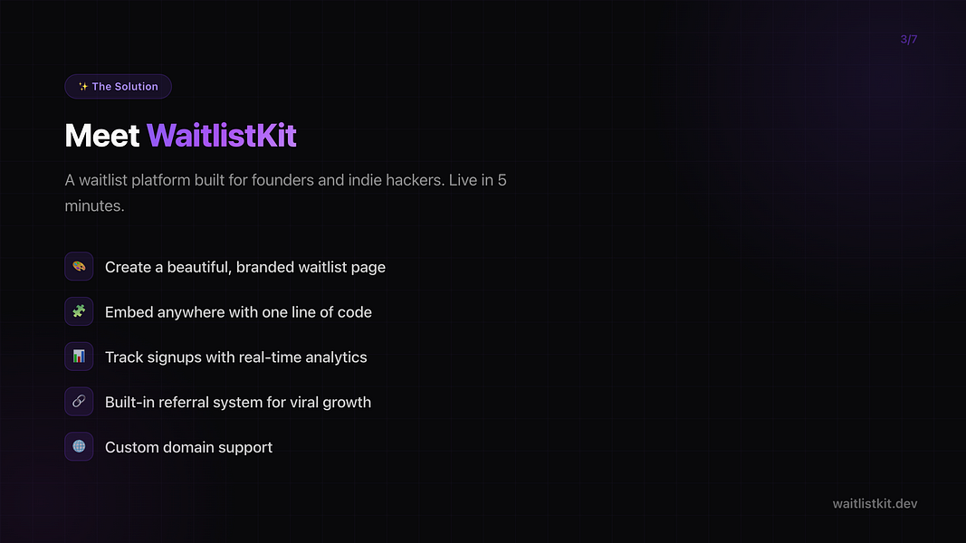 WaitlistKit