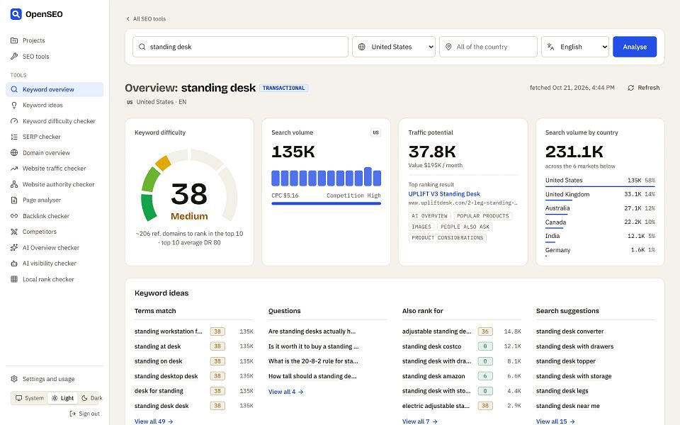 OpenSEO