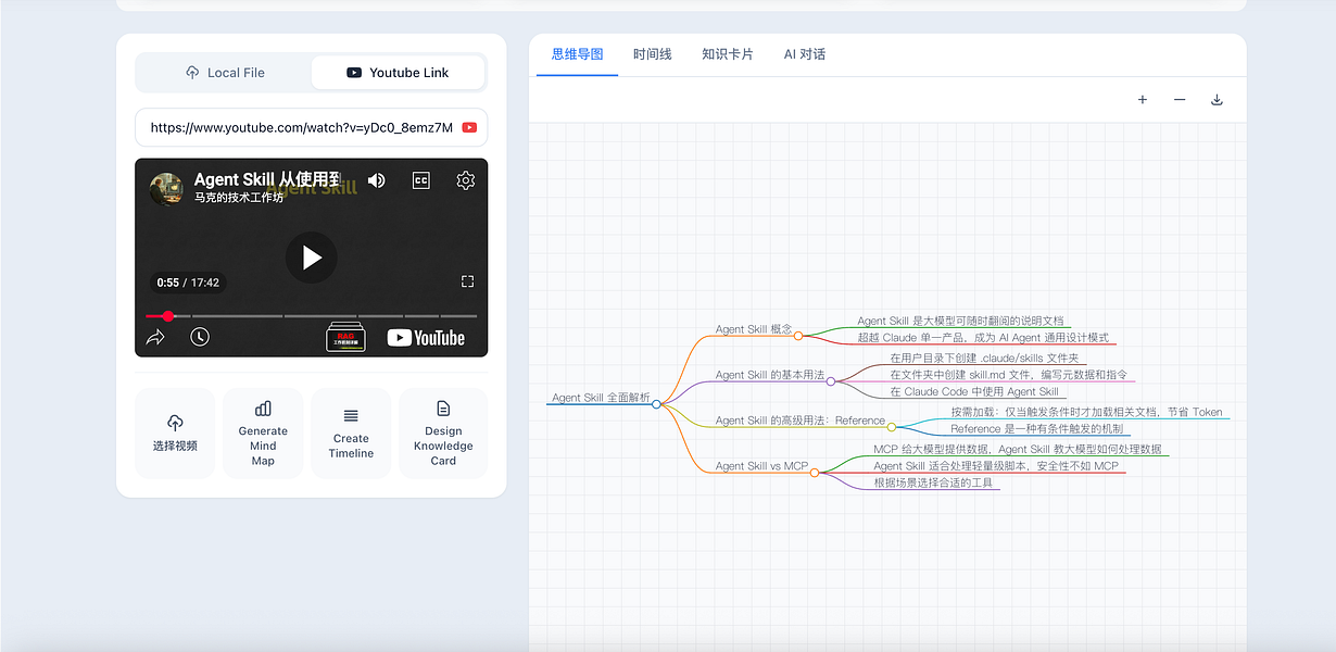 Video Summarizer: Get concise summaries, mind maps, | BetaList