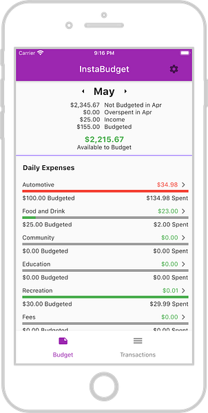 InstaBudget