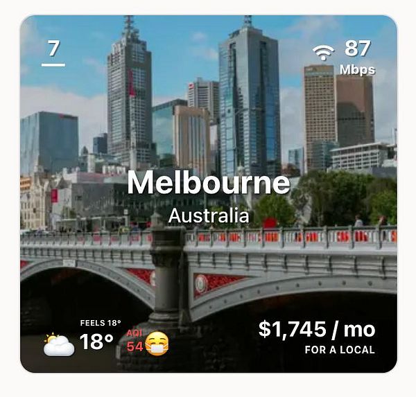 A cityscape viewed from above during sunset, with a distorted 2:1 resize factor causing the image to appear stretched horizontally.