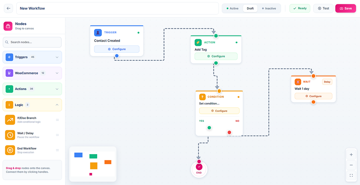 Auto Form CRM