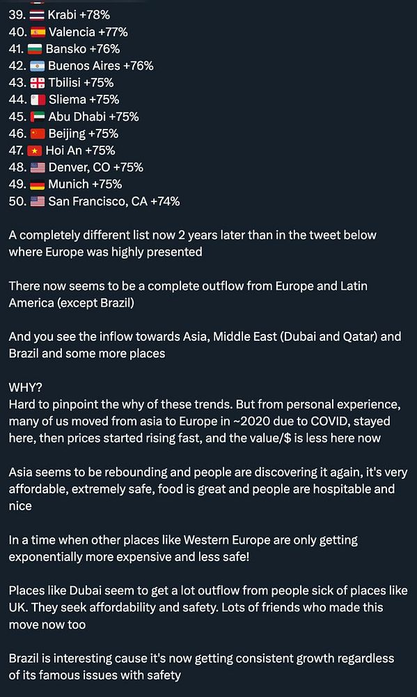 The image presents a list of the fastest growing digital nomad spots in 2025, highlighting various cities and their growth percentages.