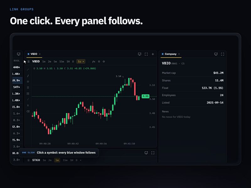 Traderly