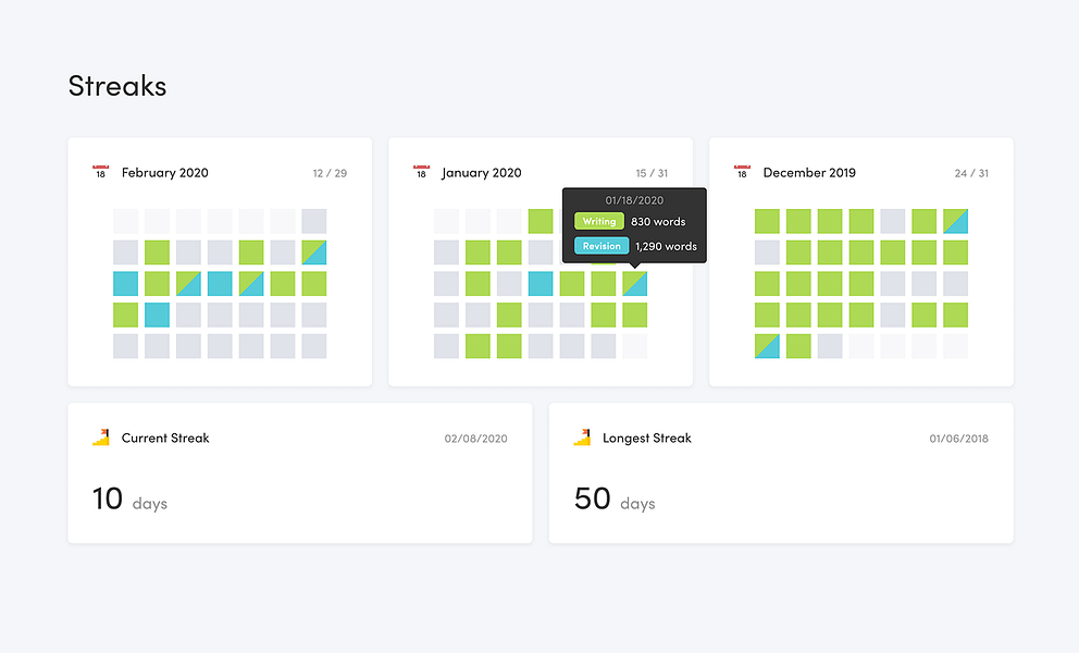Writing Analytics