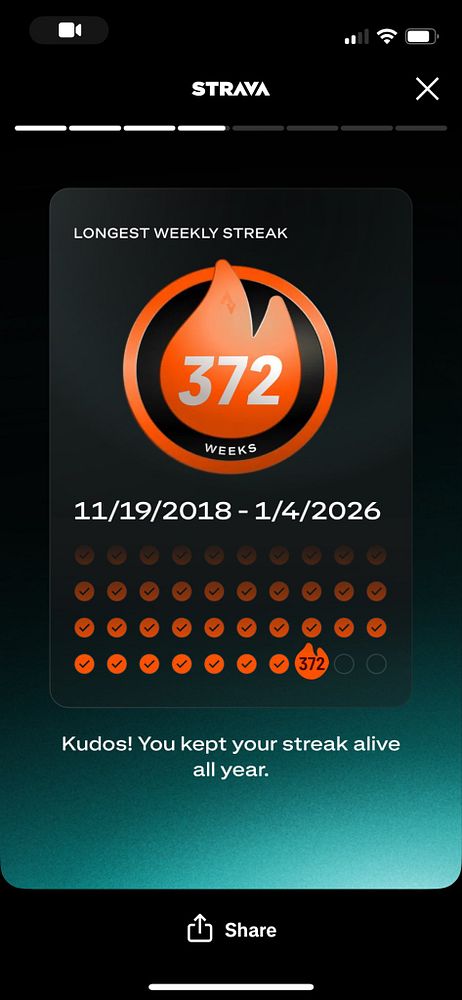 The image displays a Strava achievement badge highlighting a remarkable weekly streak of 372 weeks.