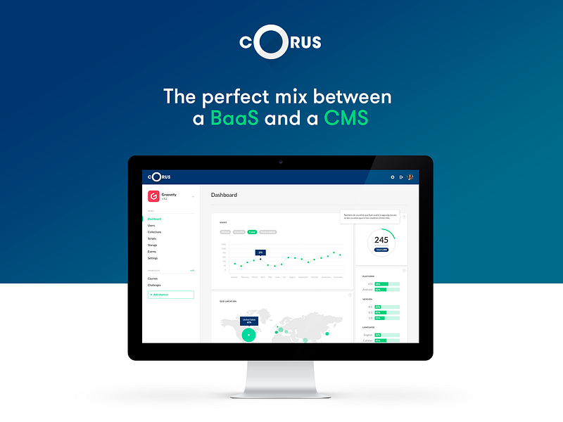 Corus