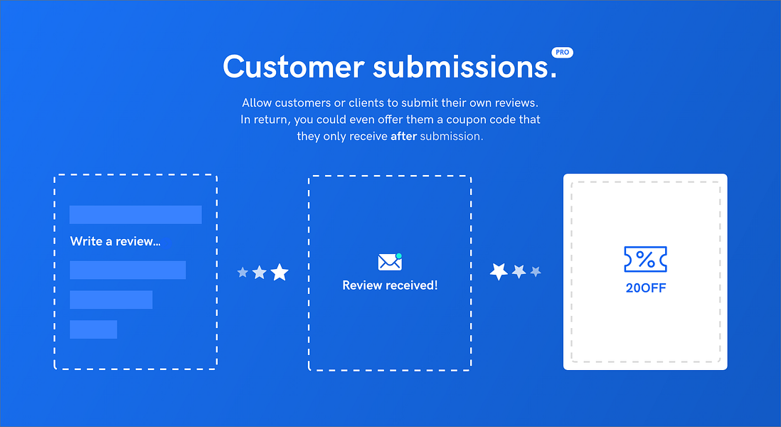 Reviewdrop