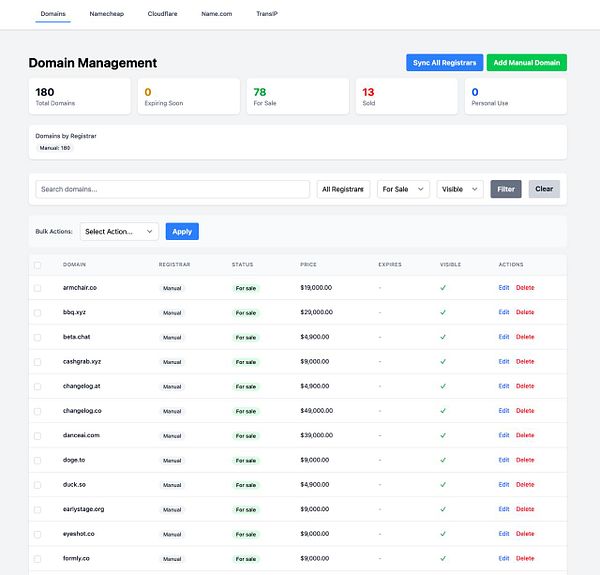 The image displays a domain management dashboard with a list of domains and their details.