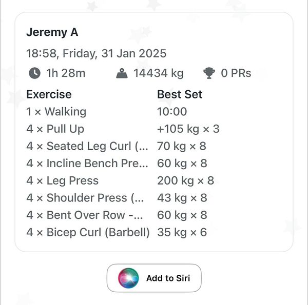 A workout log detailing exercises performed by Jeremy A on January 31, 2025.