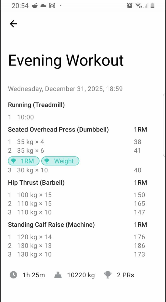 The image displays a workout log for an evening gym session on December 31, 2025.