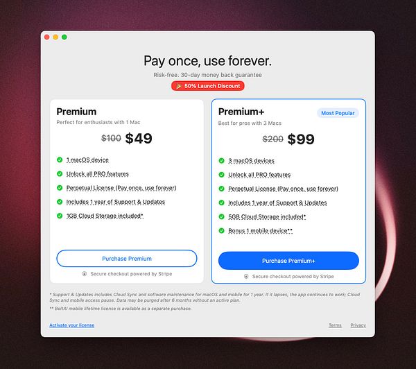 The image displays a pricing window for software subscriptions with two plans: Premium and Premium+.