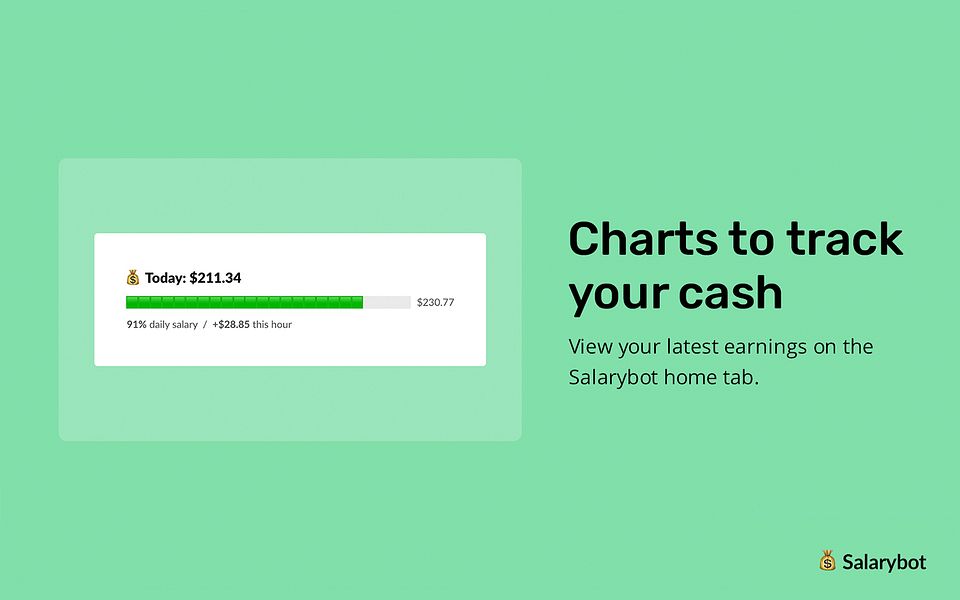 Salarybot