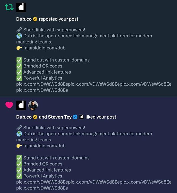 The image displays a social media interface showing reposts and likes for a post about Dub.co.