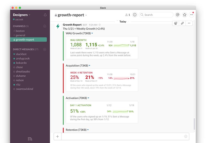 Growth Report