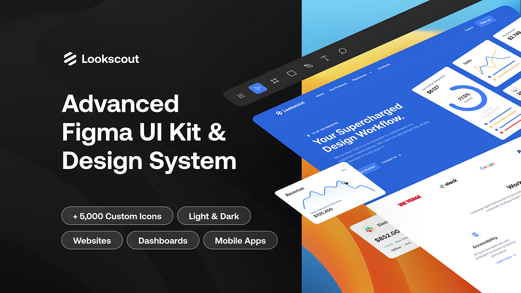 Lookscout
