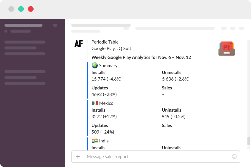 Sales Report by AppFollow