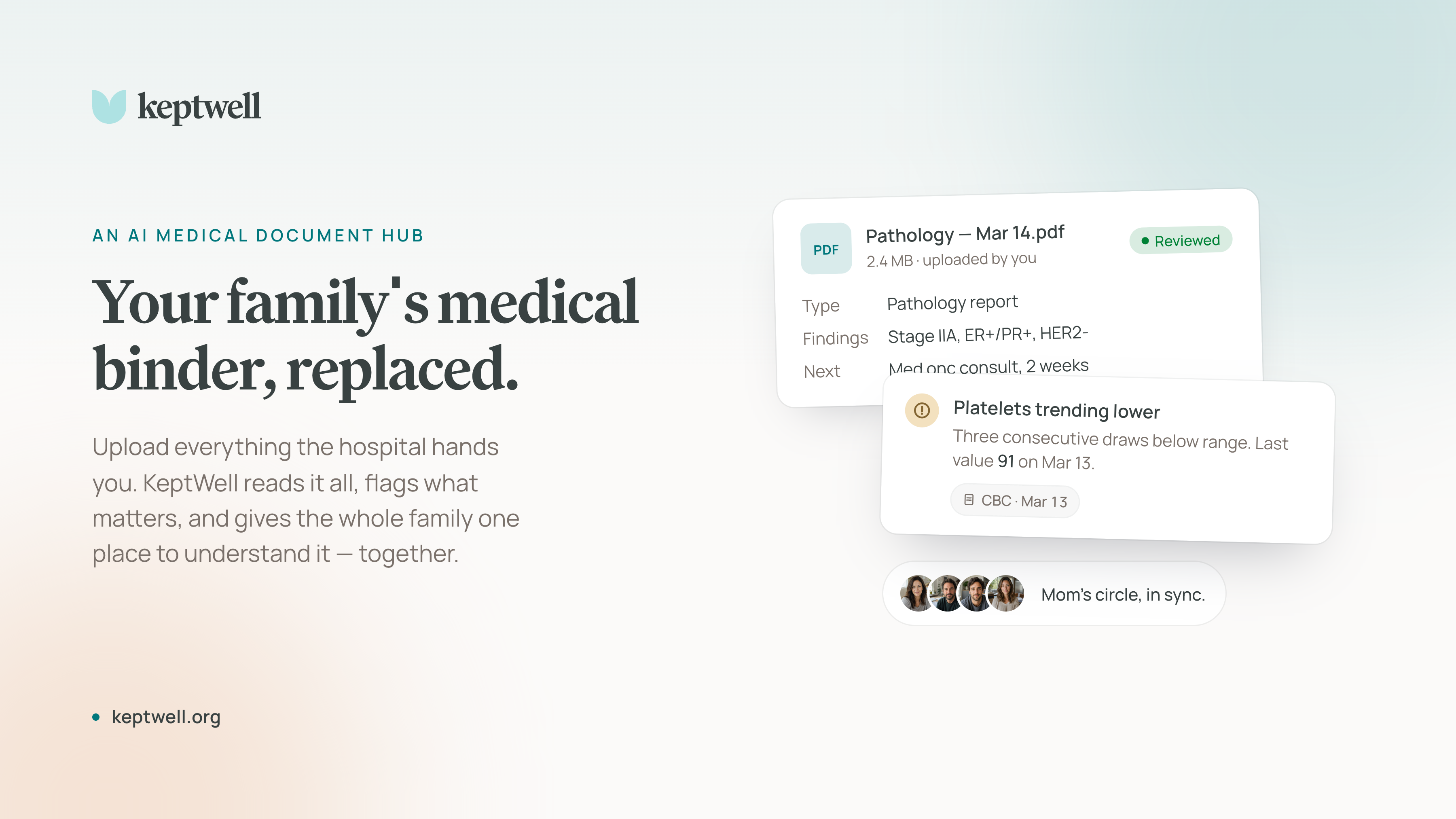 KeptWell: Upload medical docs and get clear answers your | BetaList