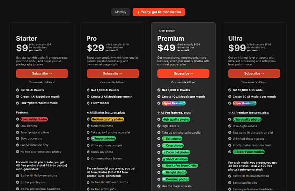 The image displays a pricing table for an AI photography service with four subscription tiers: Starter, Pro, Premium, and Ultra.