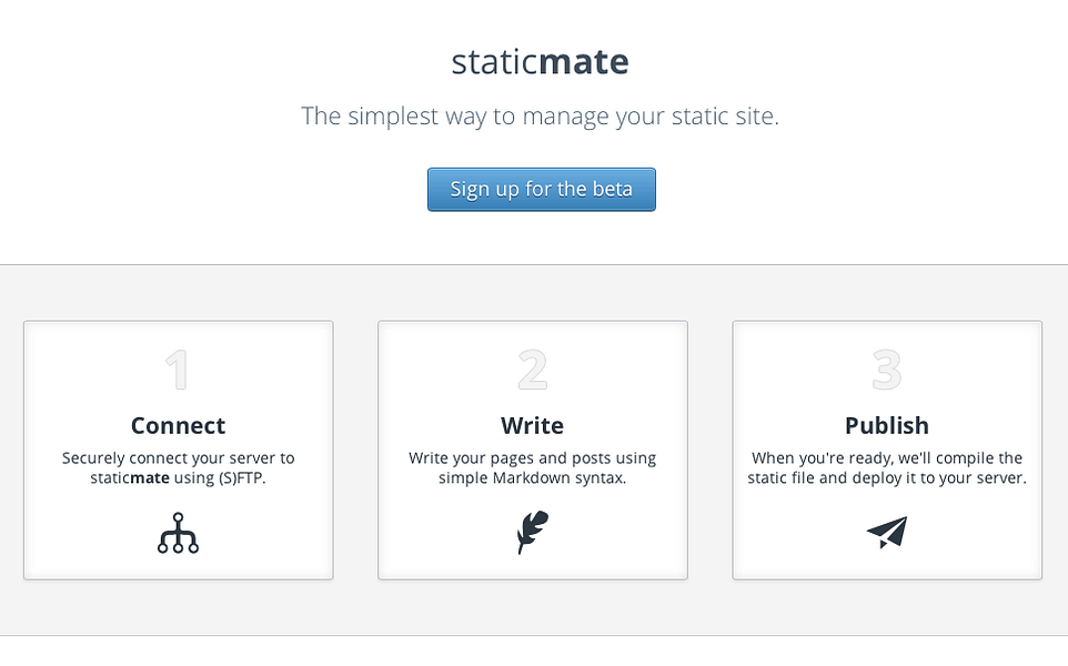 StaticMate