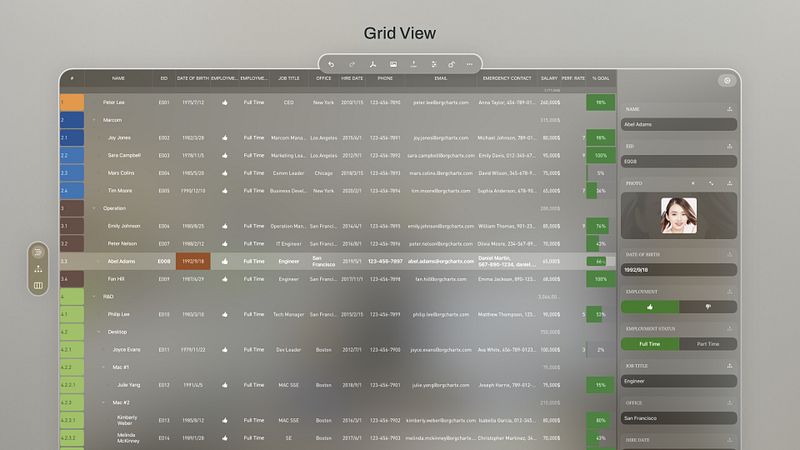 Screenshot of OrgChartX - Organization Chart