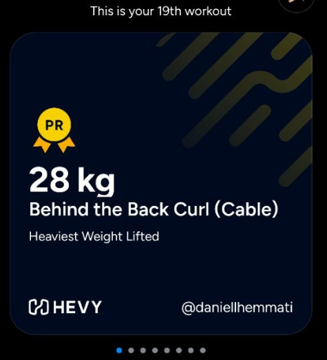 PR achievement card showing a 28 kg Behind the Back Curl (Cable) workout as the heaviest weight lifted.