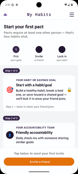Friends with Habits