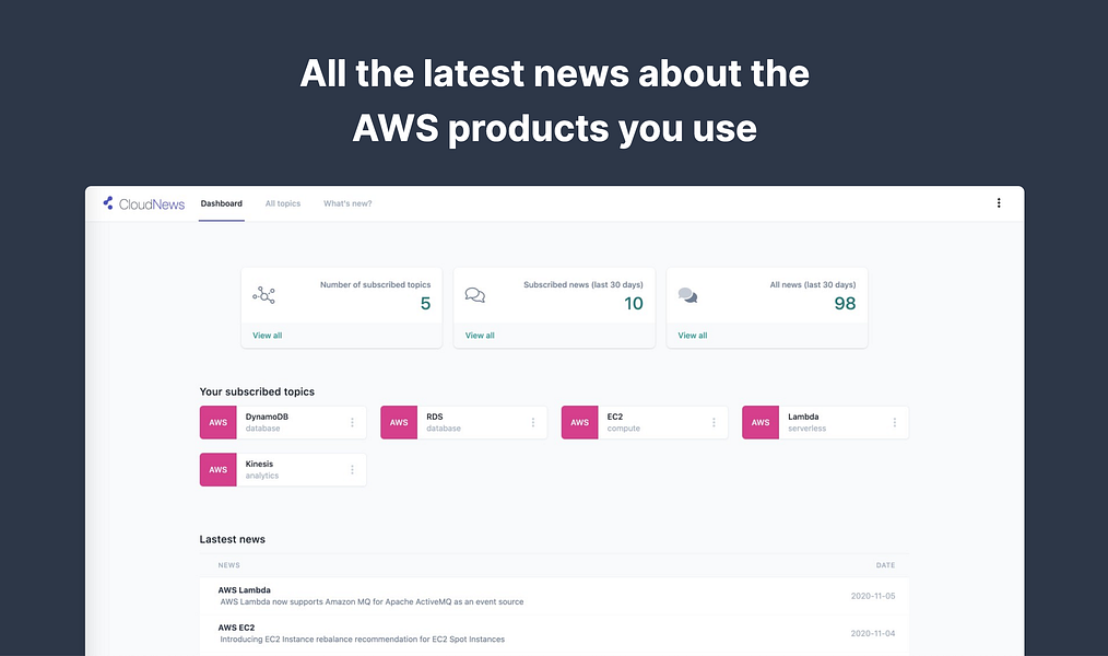 CloudNews