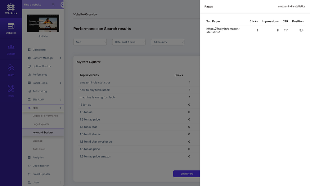 Wp-stack.co