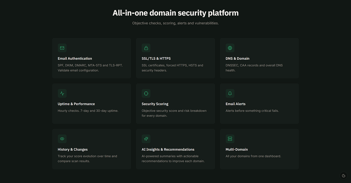 Domain Scan Tools