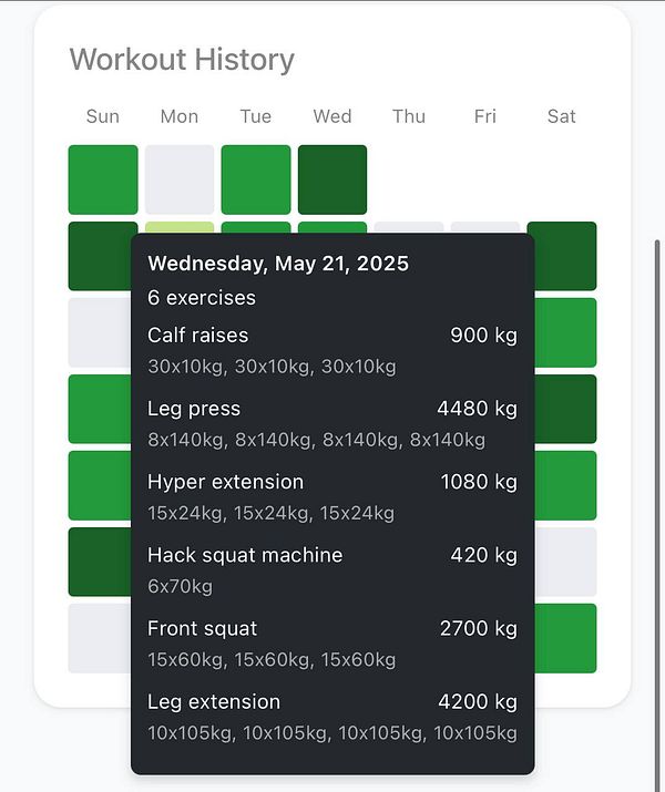 The image displays a workout history log for leg exercises performed on May 21, 2025.