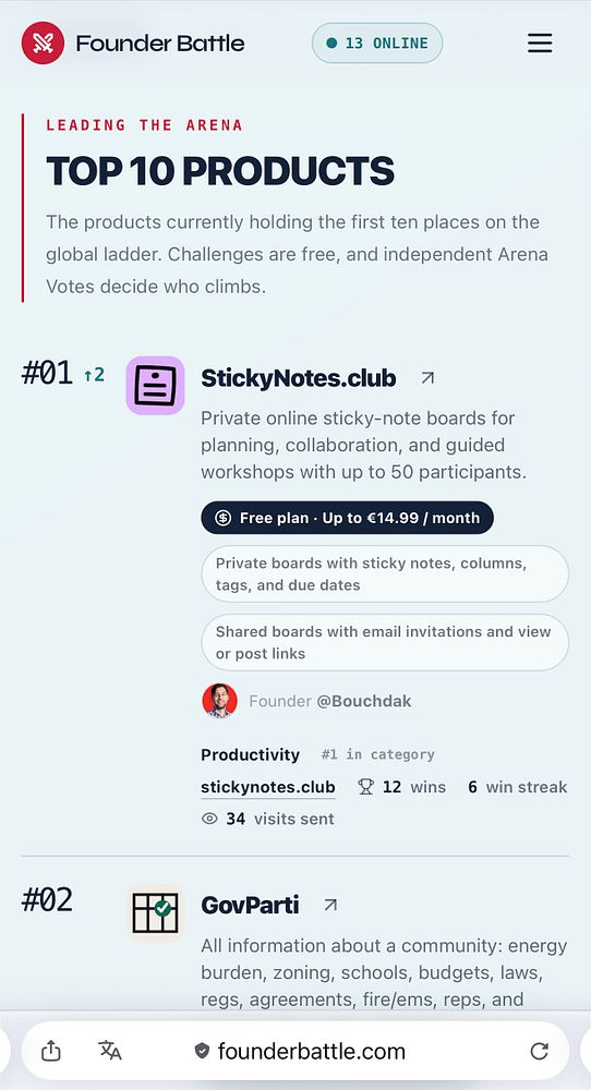 Founder's Battle website showing the top 10 products ranked, with StickyNotes.club ranked first with detailed description and stats.