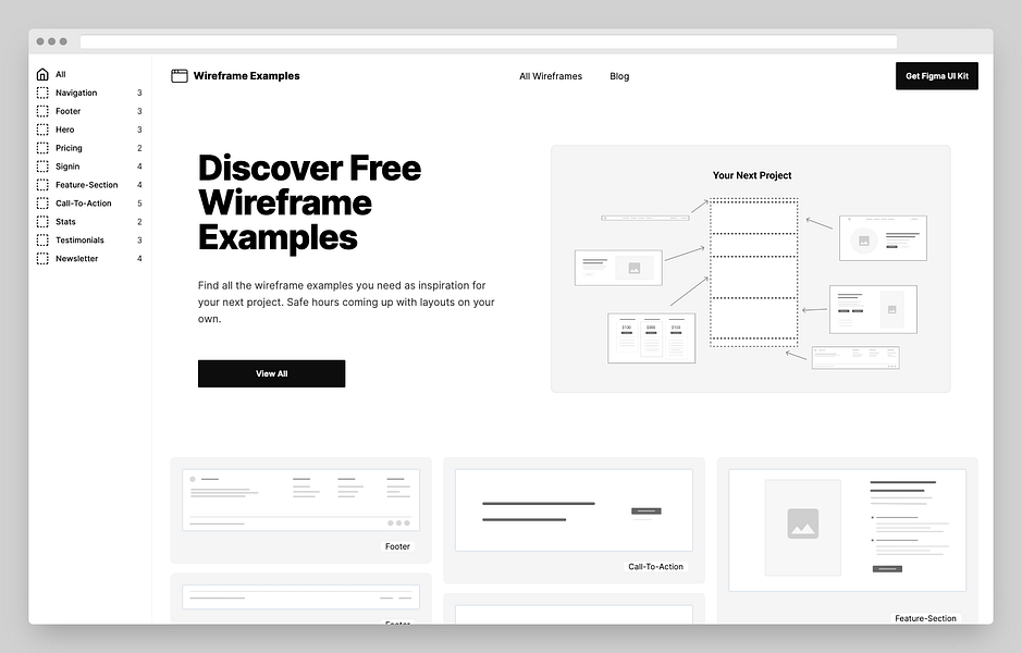 Wireframe Examples