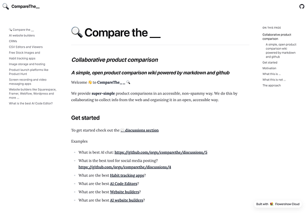 The image displays a webpage titled 'Compare the __', featuring a collaborative product comparison wiki layout.
