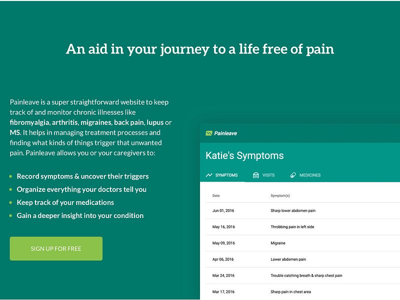 Painleave
