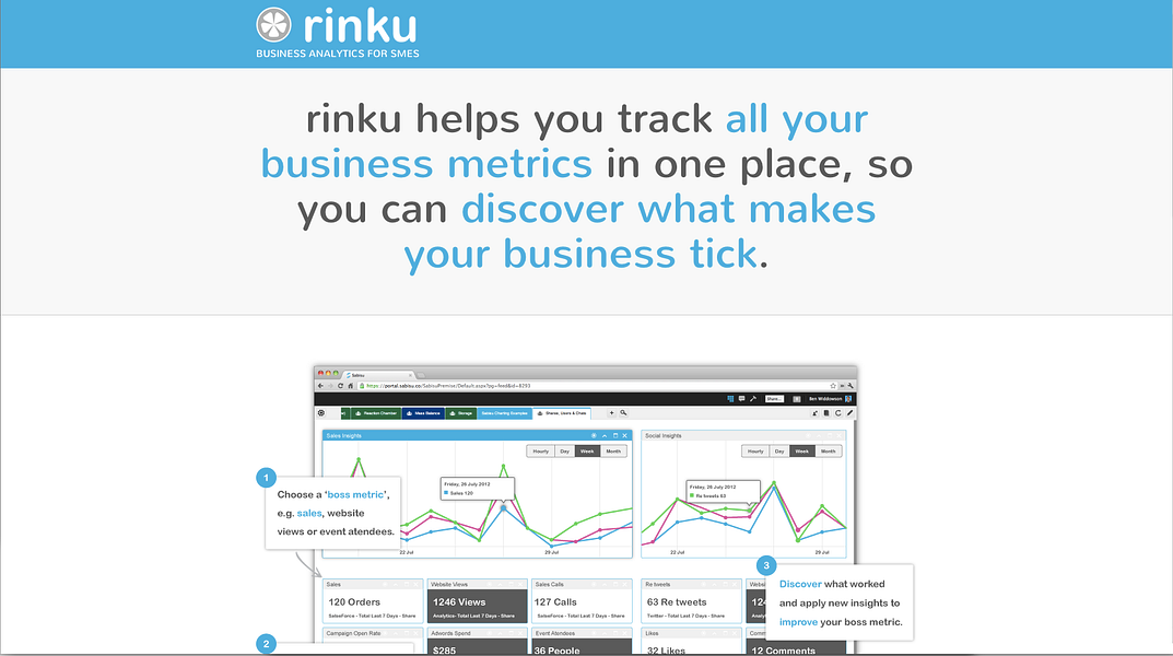 rinku