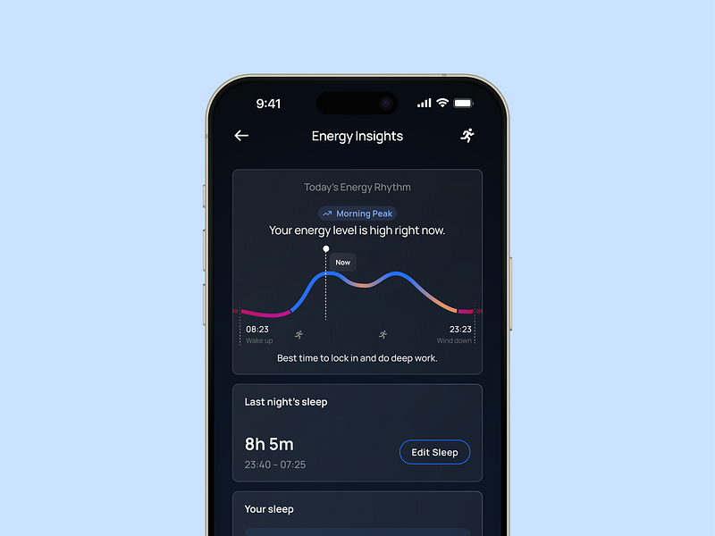 Rivva: AI Assistant that auto-plans your day to match your | BetaList