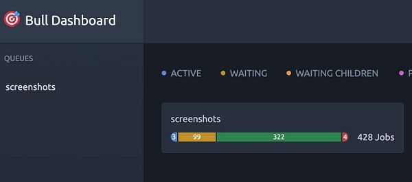 The image displays the Bull Dashboard interface showing the status of the 'screenshots' queue.