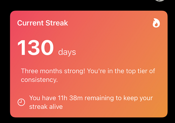 A digital display showing a user's current streak in an app.