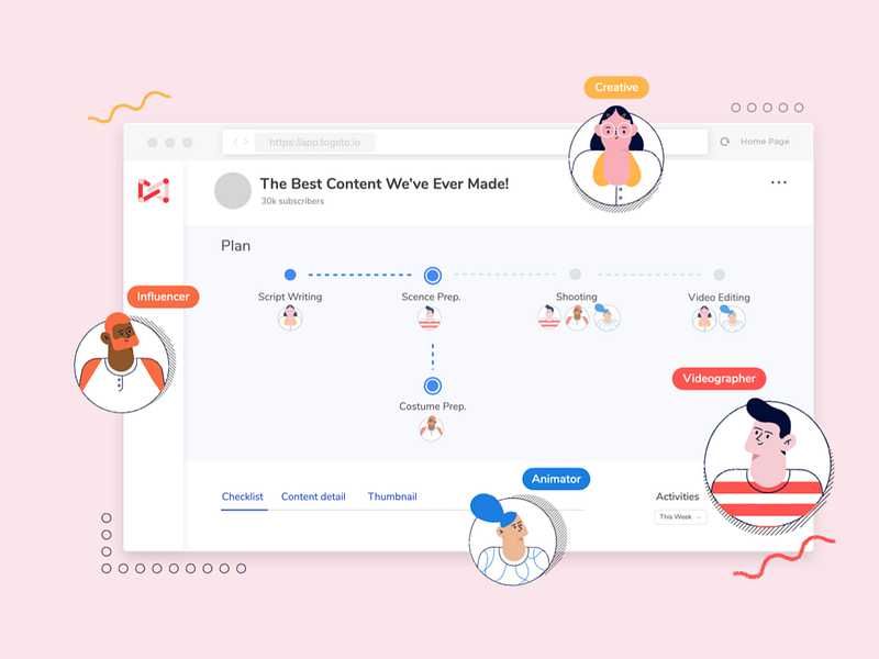 togeto.io