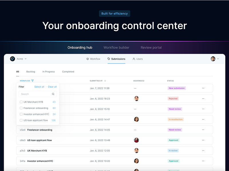 Dotfile