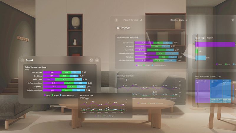 Screenshot of SAP Analytics Cloud
