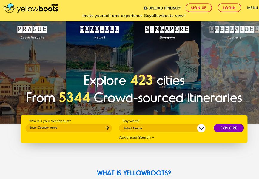 goyellowboots