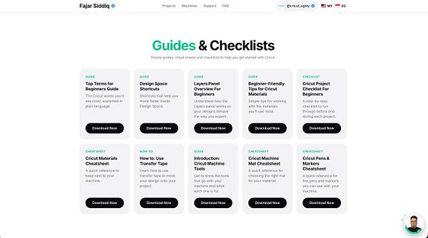 Webpage display of various downloadable guides and checklists for Cricut beginners and users on Fajar Siddiq's site.