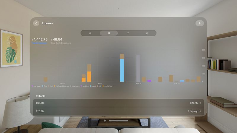 Screenshot of Fuel Consumption – DriveDex