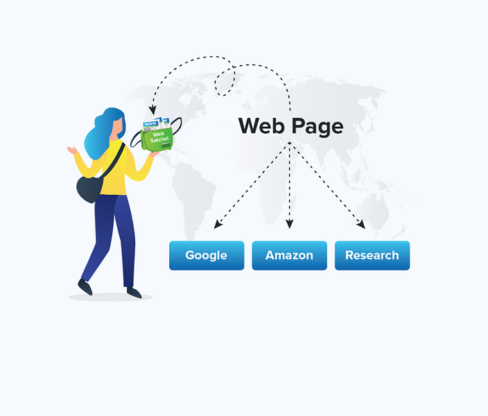 WebSatchel