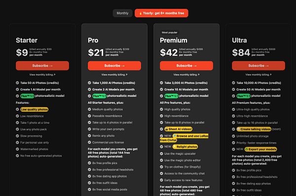 The image displays a pricing table for different subscription plans of an AI photo service.